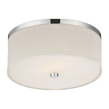 flush mount lighting