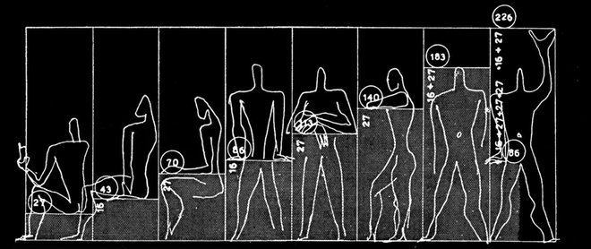 More or Less: How Changed the Proportions of Furniture
