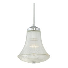 kitchen pendants