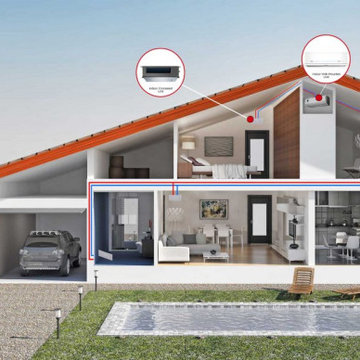 Airlux Installations