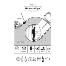 teresa_slominski's ideas