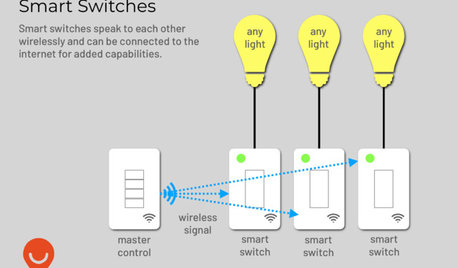 Is Smart Lighting a Smart Choice for You?