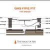 Gas Fire Pit Kit, Square With Spark Ignition, 24"x24", Natural Gas