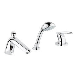Grohe - Products