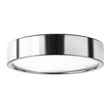 KITCHEN LIGHTS