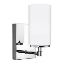 Light Fixtures