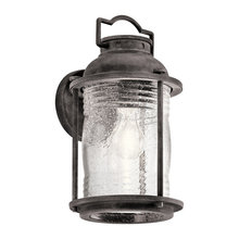 Jodi's ideas