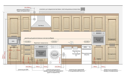 Розетки на кухне: Как разместить их правильно