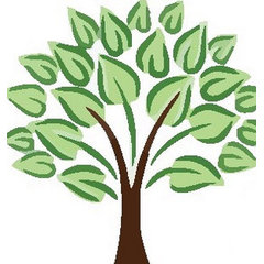 Stuart Lawn & Tree Service LLC