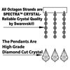 Swarovski Crystal Trimmed 5-Light Chandelier