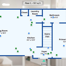 SC Condo Ideas