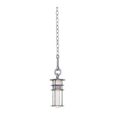 Frank Lloyd Wright Inspired Pendant Lights Houzz Anchorage 1 Light Mini Pendant