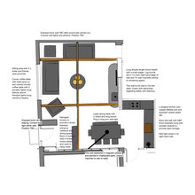 Building/floor Plans/flow