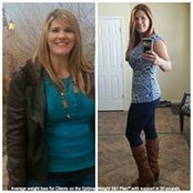 Amy Keen's photo