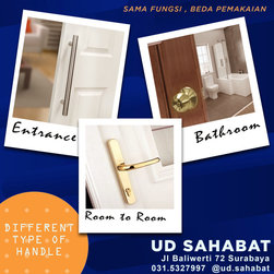 jual kunci gagang pintu surabaya - Door Locks