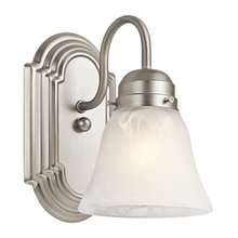 bathroom lights