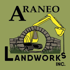 Araneo Landworks, inc.
