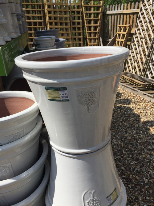 Plant pot ideas? Do these work? Houzz UK