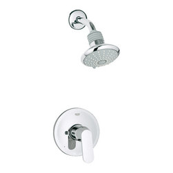 Grohe - Products