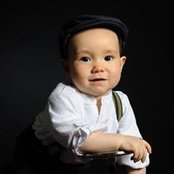 Wang Chu's photo