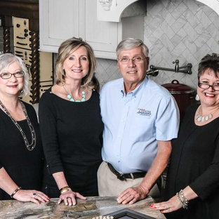 Counter Dimensions Review]