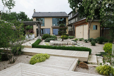 Lakefront Backyard