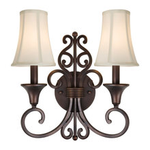 Sconces