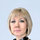 Елена Ермакова