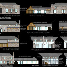 Building ideas