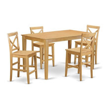 kitchen Tables