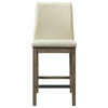 Dapper Counter Side Chair, Gray Finish, 2 Per Carton