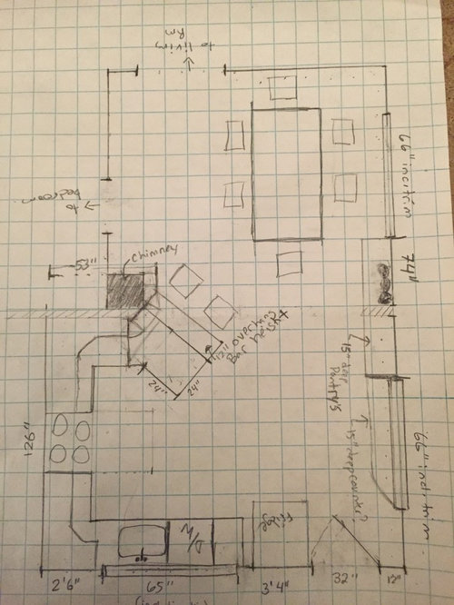 Raised Bar or counter height
