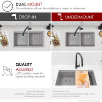 33" Dual Mount Workstation Double Bowl Gray Granite Kitchen Sink