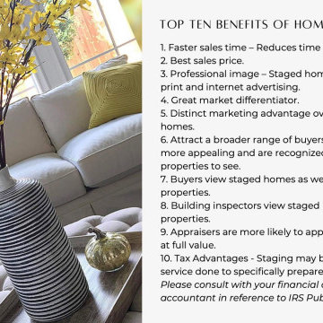 Before & Afters - Increase Your Selling Price!