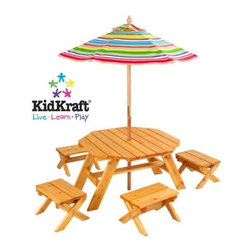 Bestsellers - Outdoor Products