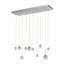 Elizabeth's ideas