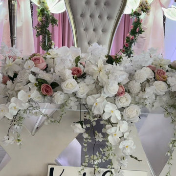 Catering & Banquet Services