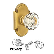 doorknobs