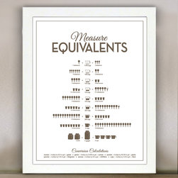 Kitchen Prints - Products