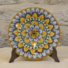 plates