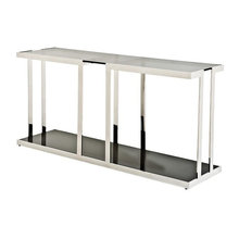 console tables