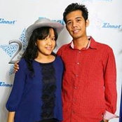 Zaw Aye's photo