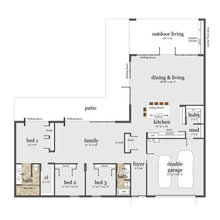Plans