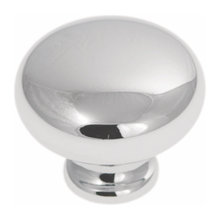 Cabinet Knobs/pulls