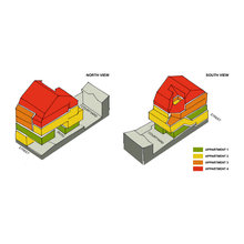 immeuble