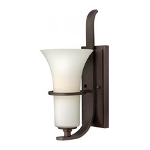 sconces