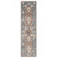 Bradford Area Rug, 70x245 cm