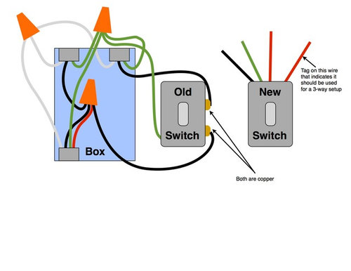 Two Black Wires For A Switch