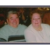 Ann Grays billede