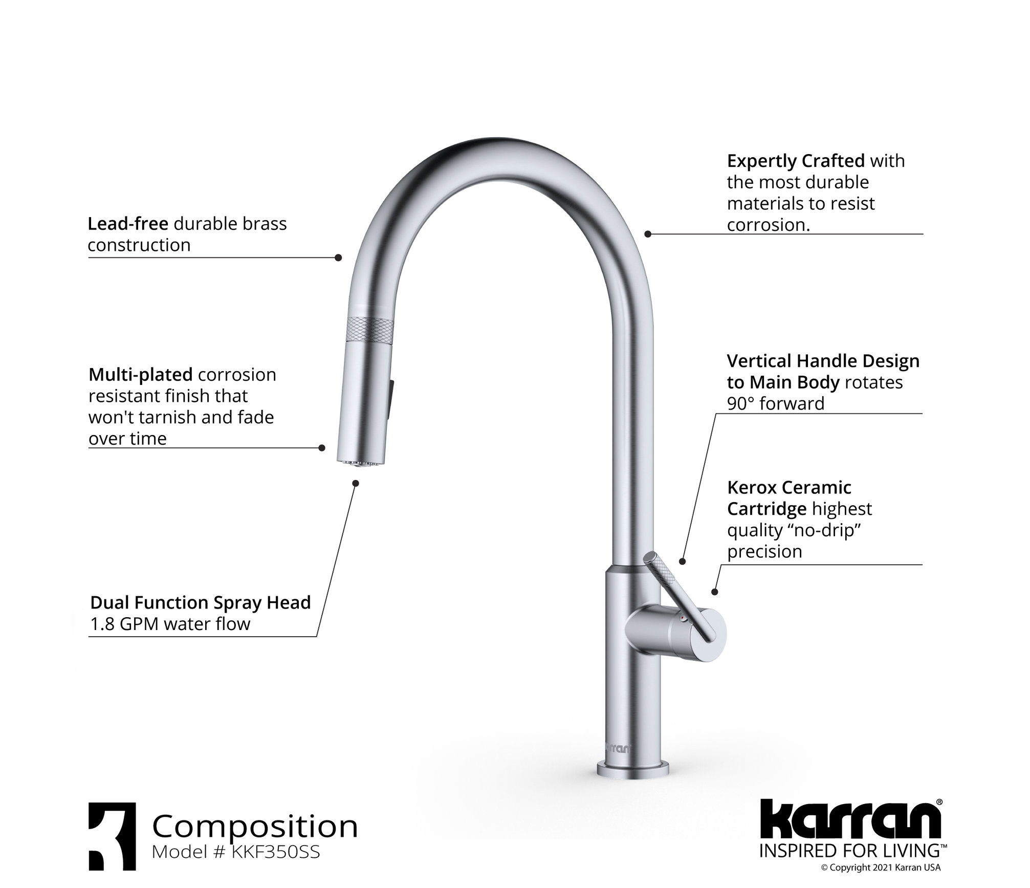 Karran KKF350 1-Handle Pull Down Dual Function Sprayer Faucet, Stainless Steel